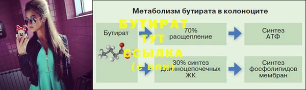 скорость mdpv Аркадак